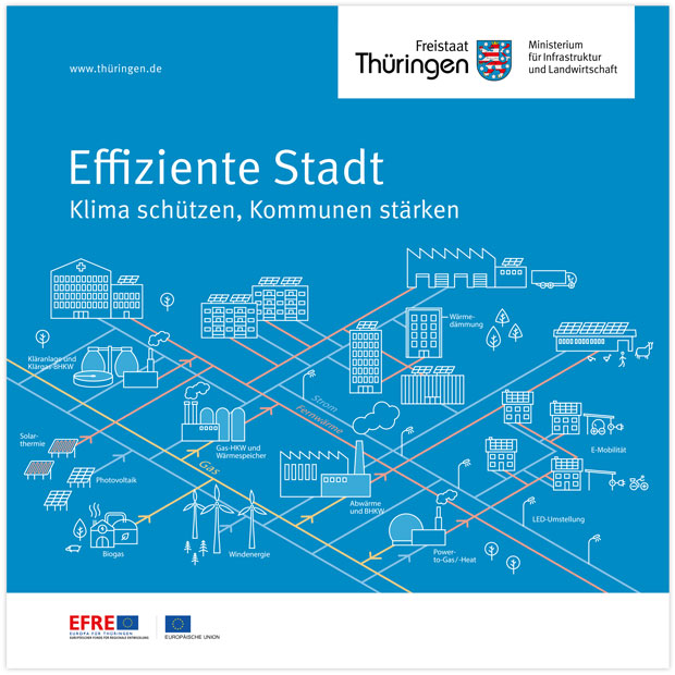 Deckblatt der Broschur "Effiziente Stadt - Klima schützen, Kommunen stärken. ". 